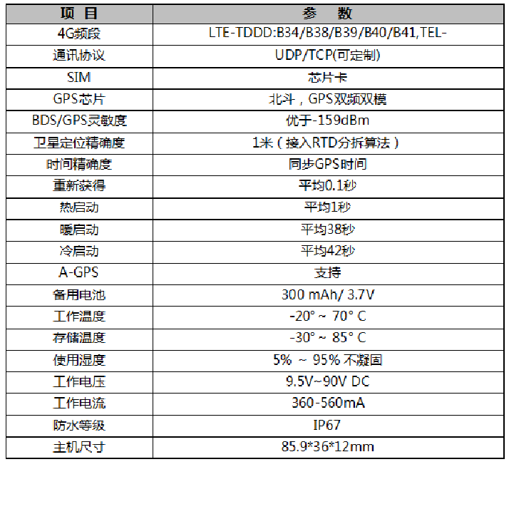 Q2003北斗双频高精度车载定位器